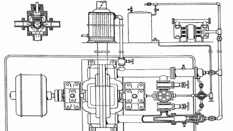 Tesla's design for bladeless turbine