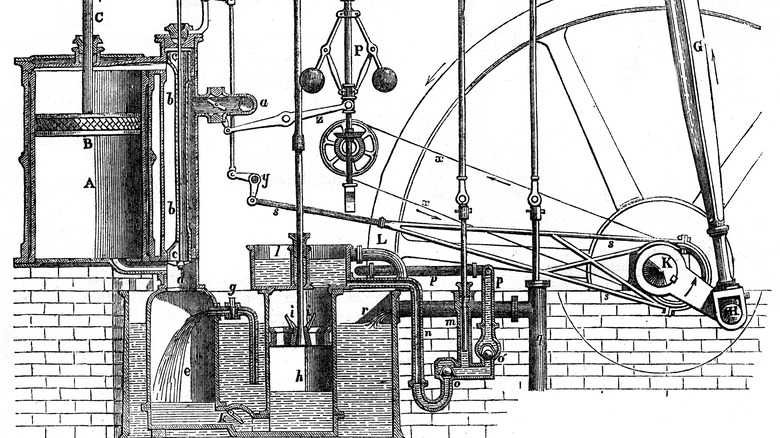 watt double acting steam engine