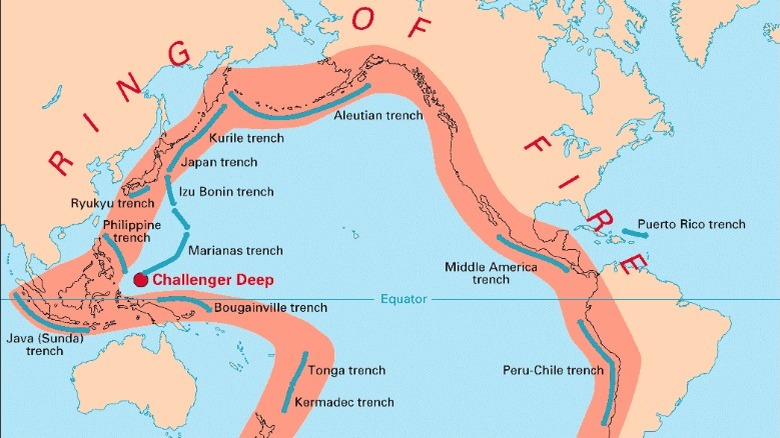  Volcanic arcs and oceanic trenches partly encircling the Pacific Basin form the so-called Pacific Ring of fire