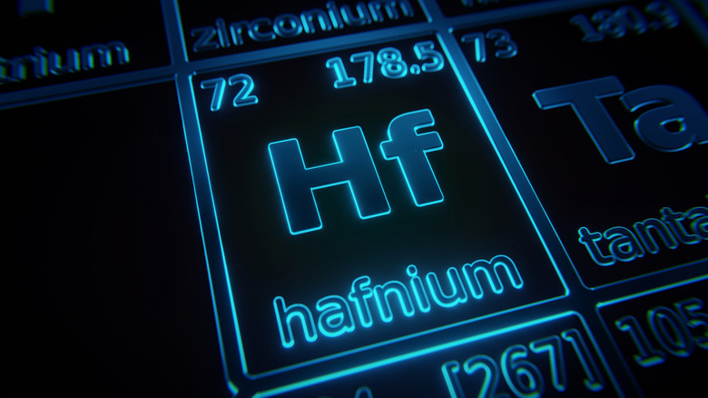 hafnium symbol zoomed in