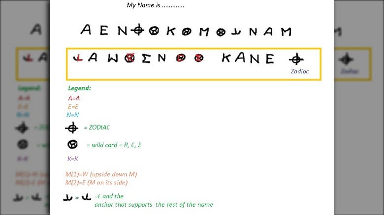 Lawrence Kane cipher