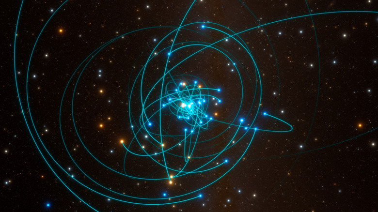 Orbits of stars around Sagittarius A*.