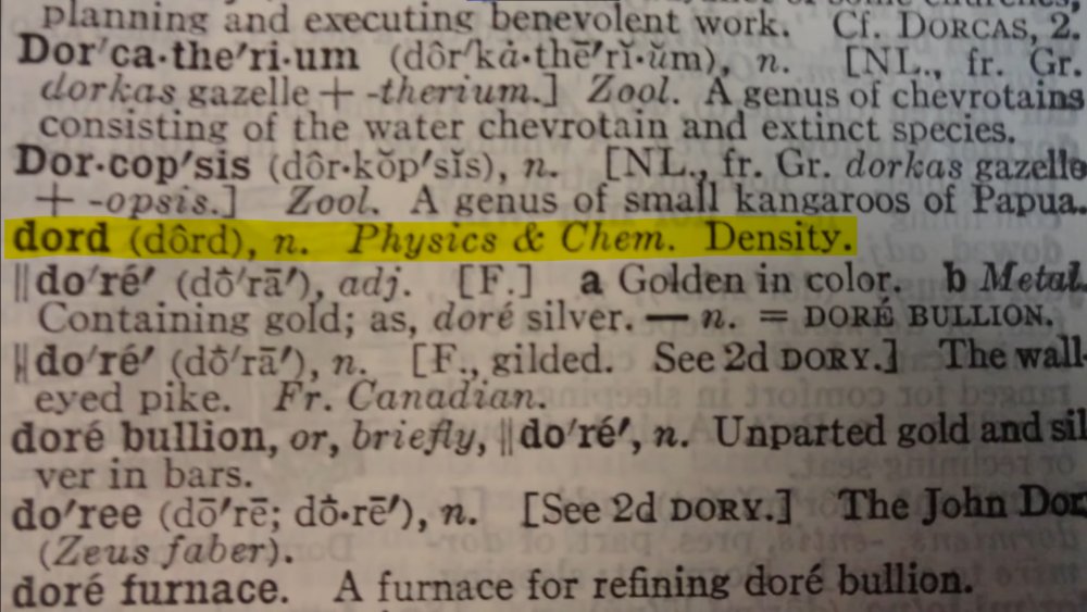 A photograph of a page from Webster's Dictionary.