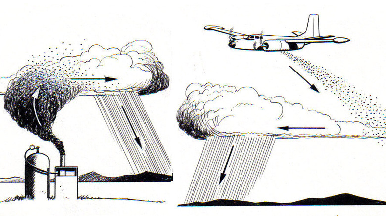 Drawing of how cloud seeding works