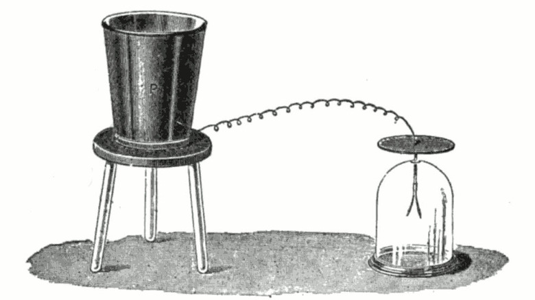 Faraday's ice pail experiment