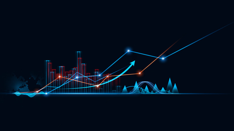 Economic chart and graph