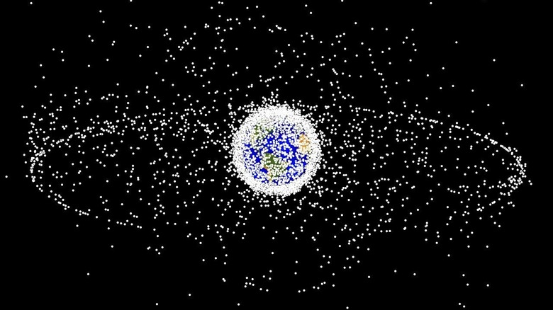 Map of space junk in Earth orbit.