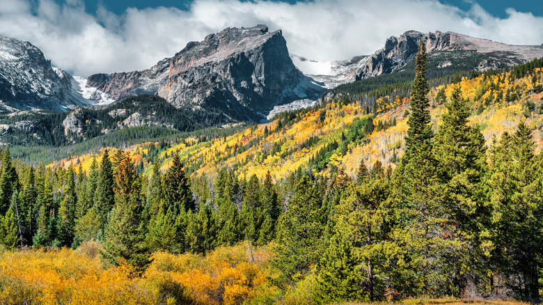 Rocky Mountain National Park