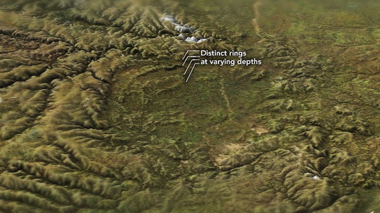 Visualisation of Popigai crater annotated