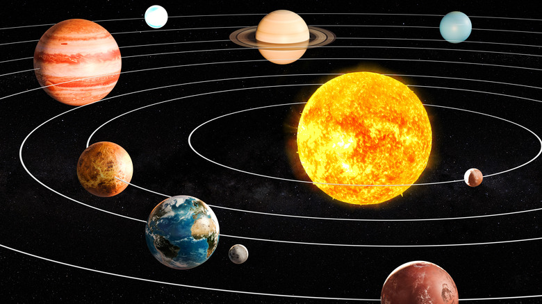 Planets revolving through solar system