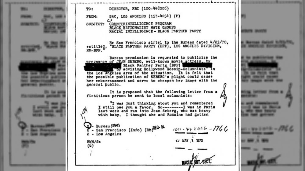 FBI memo about the Black Panther Party