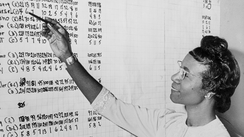 Shirley Chisholm reviewing political statistics in 1965