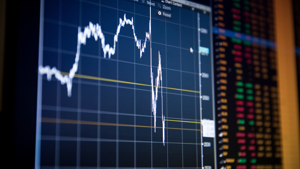 Monitor showing S&P 500 stock exchange chart