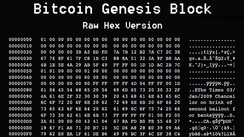 Bitcoin Genesis Block