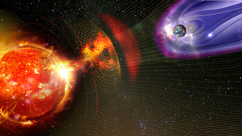 Earth's magnetic field