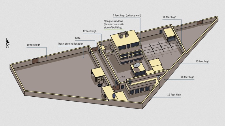 Diagram of Bin Laden's compound