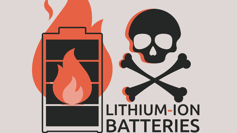 Lithium-ion battery caution sign