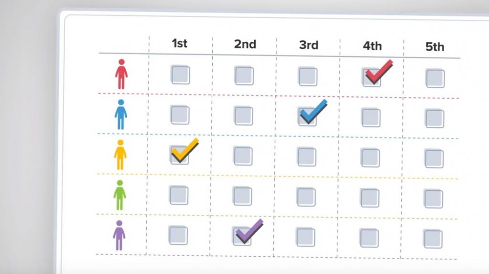 instant runoff voting