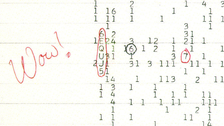 The Wow! Signal