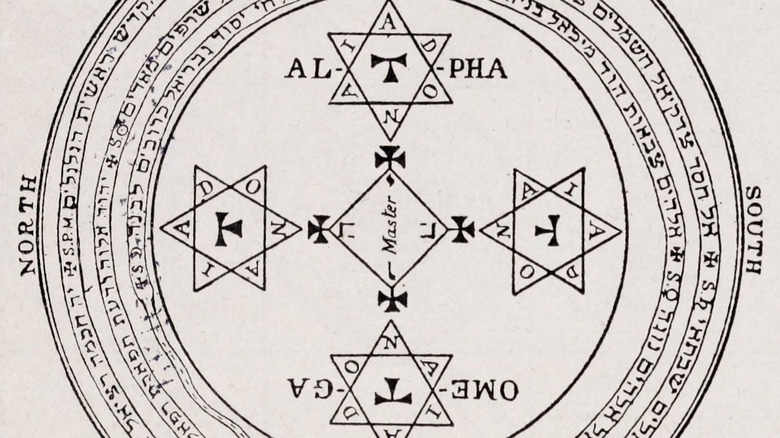 Circle of Solomon Triangle of Solomon