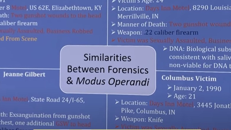 Flow chart showing similar MO for I-65 Killer's murders