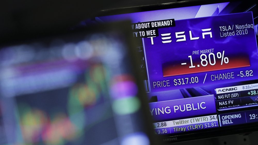 tesla stock market