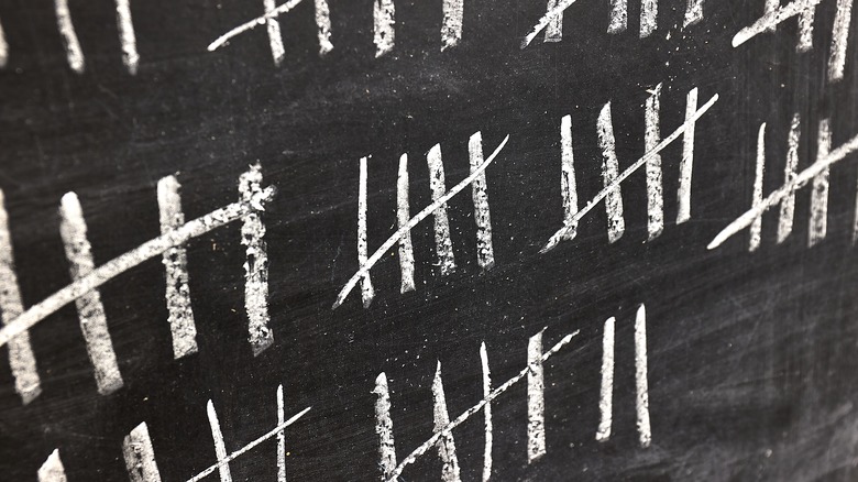 Tally marks on a chalkboard