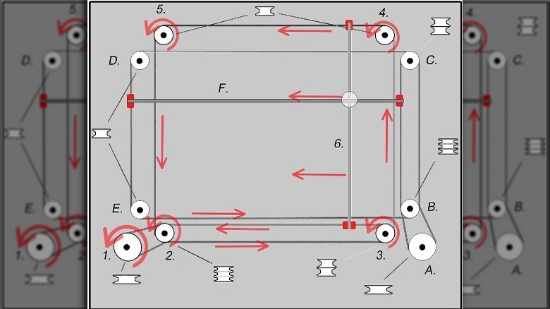 Etch A Sketch diagram