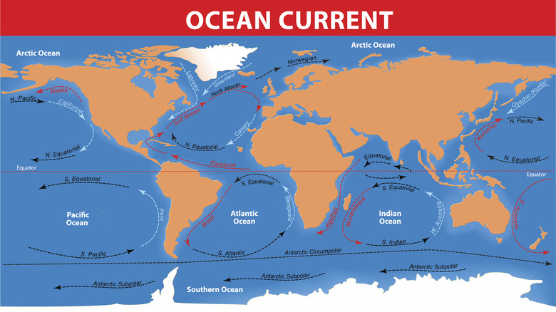 map of the world's ocean currents