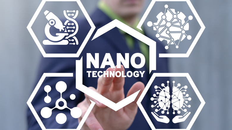 Nanotechnology diagram