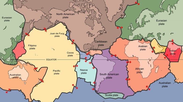 Earth tectonic plates