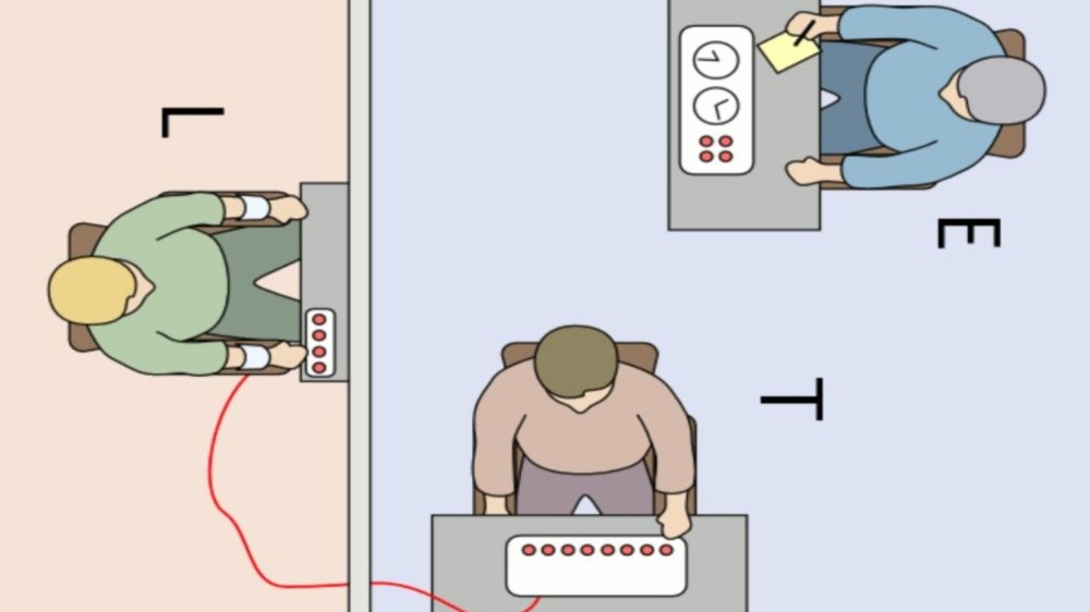 Milgram's experiment diagram