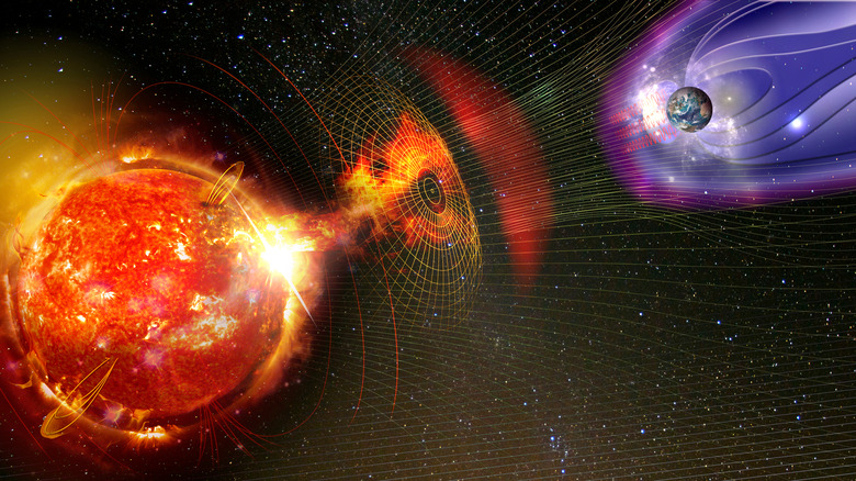 Depiction of solar winds and magnetic field