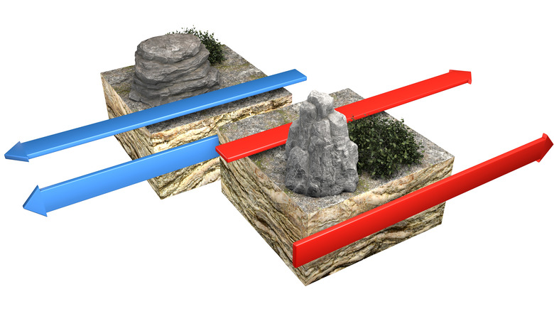 tectonic plate shifting vector